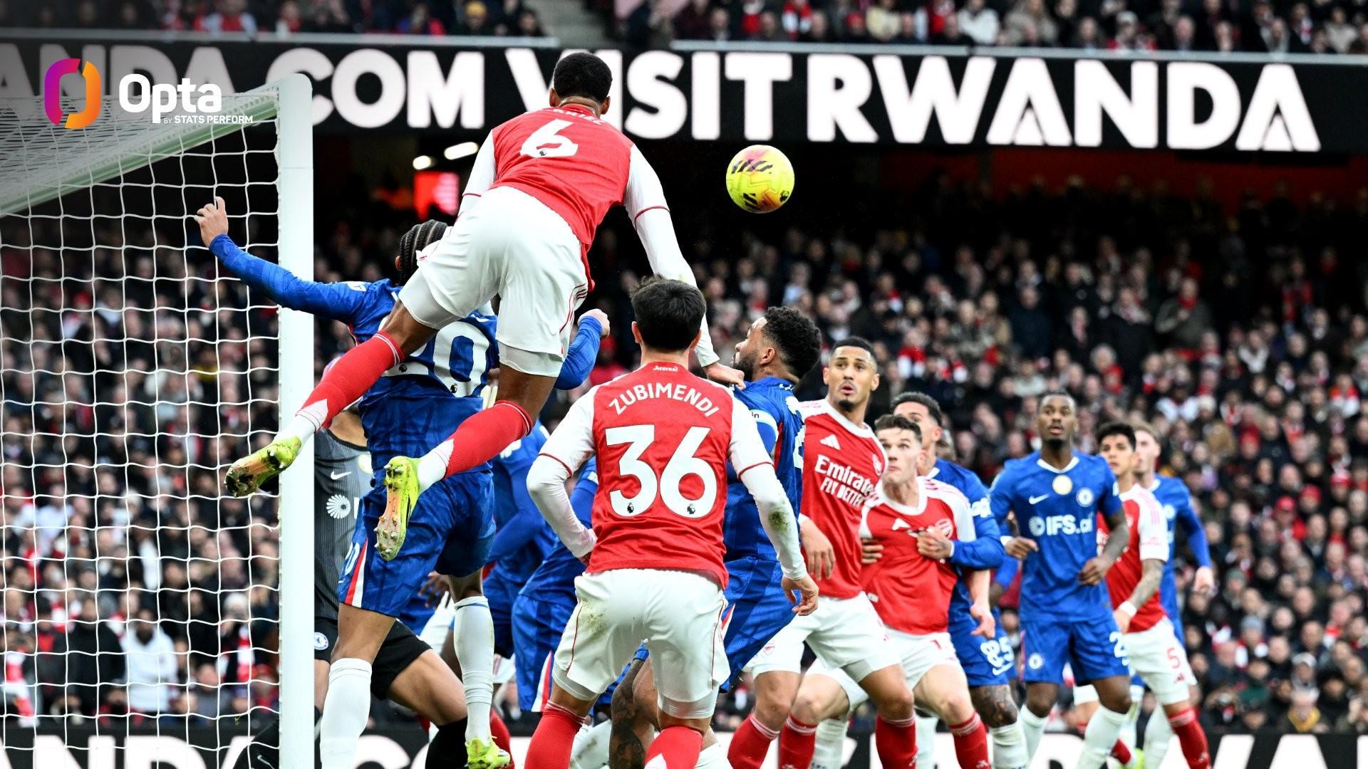 网页版登录-新风尚,本赛季英超迄今角球破门占比达17.6%,创历史新纪录